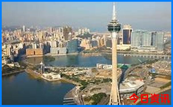 大东北旅游线路有什么景点
